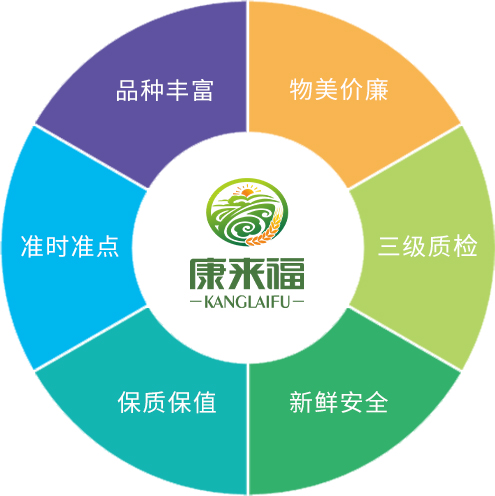 企業(yè)簡介